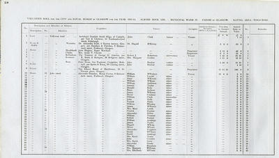 VR 1913-14, Ward 37, p018