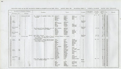 VR 1913-14, Ward 37, p022