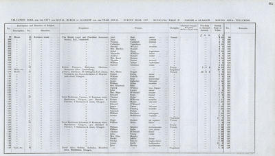 VR 1913-14, Ward 37, p051