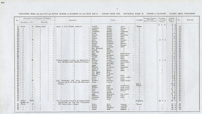 VR 1913-14, Ward 37, p060