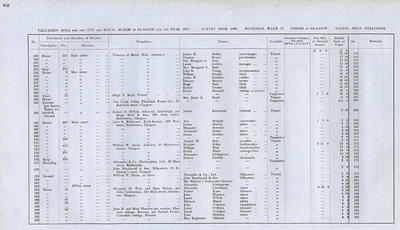 VR 1913-14, Ward 37, p062