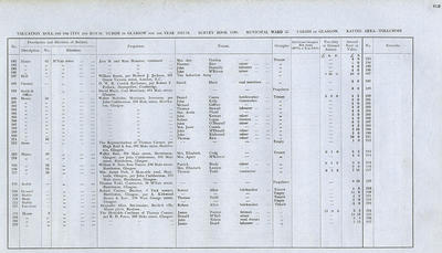 VR 1913-14, Ward 37, p063