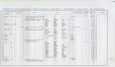 VR 1913-14, Ward 37, p069