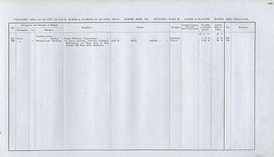 VR 1913-14, Ward 37, p099